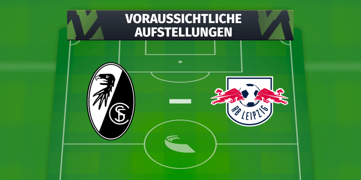 VfL Wolfsburg – FC Augsburg: Die voraussichtlichen Aufstellungen