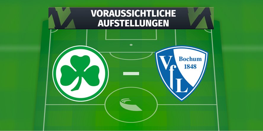 SpVgg Greuther Fürth – VfL Bochum: Die voraussichtlichen Aufstellungen
