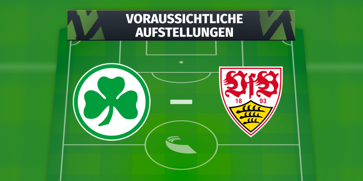VfL Wolfsburg – DSC Arminia Bielefeld: Die voraussichtlichen Aufstellungen